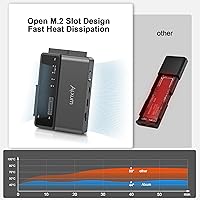 Alxum NVME M.2 SATA IDE SSD Enclosure — image 5