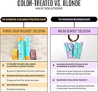 Malibu C Hydrate Color Wellness Collection Shampoo & Conditioner Kit — image 5