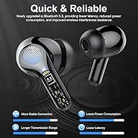 BESNOOW I53 Wireless Earbuds — image 2