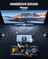 GooDee YG600 Plus Projector — image 4