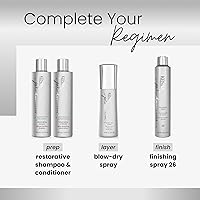 Kenra Platinum Blow-Dry Spray 3.4oz — image 7