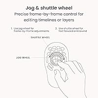 Contour Design ShuttlePRO v2 — image 3