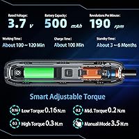 ZNikoyidy 180-in-1 Electric Screwdriver Set — image 3