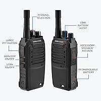 Midland BizTalk BR200 Business Radio — image 4