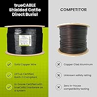 trueCABLE Cat5e Outdoor Shielded Ethernet Cable 1000ft — image 3