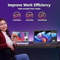 Cocopar 18.5-inch Portable Monitor — image 7