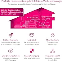 Telekom Speedport Smart 4 Plus — image 4
