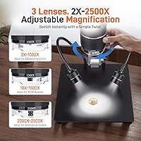 GOCHIFIX GM-0301 Digital Microscope — image 3