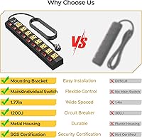 CRST 8 Outlet Heavy Duty Power Strip with Individual Switches — image 5