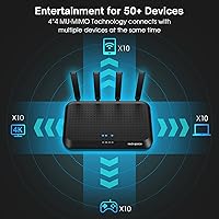 rockspace AC2100 WiFi Router — image 2