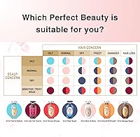 Moist Diane Keratin Shampoo and Conditioner Set 30.4oz — image 8