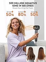 TRANXPHIT High Speed Blow Dryer 160,000 RPM — image 3