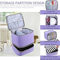 Jinjue Nail Polish Organizer Case — image 4