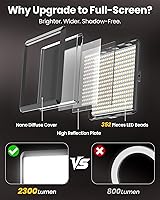 Evershop Ultra Bright Ring Light with Overhead Phone Camera Mount — image 4