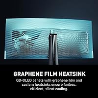 MSI MPG 341CQPX 34-inch Curved OLED Gaming Monitor — image 2