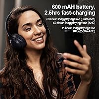 RORSOU A6 Hybrid Active Noise Cancelling Headphones — image 6