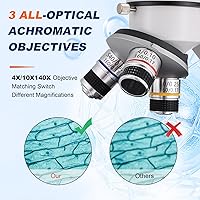 Poothoh ZC-2545 Biological Microscope — image 2