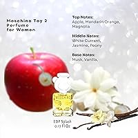 MOSCHINO Perfume for Women Variety Mini Splash Giftset - Toy 2, Bubblegum, Toy Boy — image 6