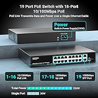 NICGIGA 16-Port PoE+ Switch 250W — image 2