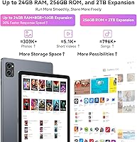 TABWEE T20 Android 15 Tablet 24GB RAM 256GB Storage — image 5