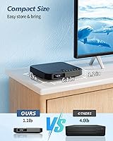 Desobry MD115B Mini DVD Player HDMI — image 7