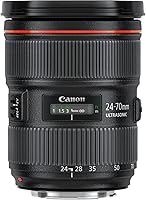 Canon EF 24-70mm f/2.8L II USM Lens — image 2