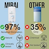 Mirai Clinical All Natural Deodorant Unscented 75g — image 2