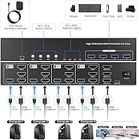 Scyniney USB 3.0 Three Monitor HDMI KVM Switch 4-Port — image 6