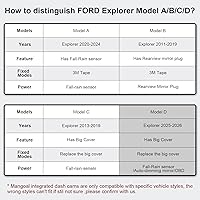 Mangoal 4K Dash Cam Model A for Ford Explorer U625 (2020–2024) — image 3