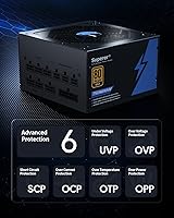 Superer 750W Fully Modular Power Supply — image 7