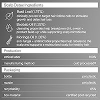 ACT+ ACRE Cold Processed Scalp Detox Oil 3oz — image 8