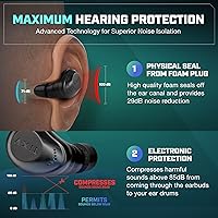 AXIL XCOR PRO Wireless Earbuds — image 3