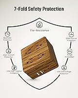 SUPERDANNY USB Power Strip Surge Protector — image 5