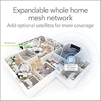 NETGEAR Orbi RBK853 WiFi 6 Mesh System — image 7