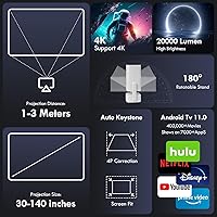 Sepymp Mini Portable 4K Projector F800 — image 2