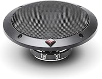 Rockford Fosgate Prime R152-S 5.25” 2-Way Component Speaker System — image 5