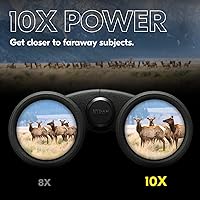 Nikon PROSTAFF P3 10x42 Binocular — image 6