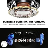 BASN BSG-MC100 In-Ear Monitors — image 2