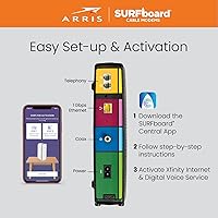 ARRIS SURFboard SBV3202 Cable Modem — image 5