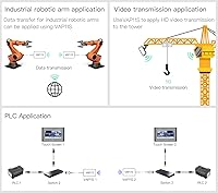 VONETS VAP11S 2.4GHz WiFi Bridge/Repeater — image 4