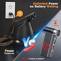 SIN SHINE AD-01 Electric Air Duster — image 5