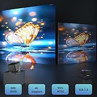 NRKDUBQ Video Projector with WiFi and Bluetooth — image 5