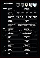 Valerion StreamMaster Plus2 4K Laser Projector — image 11