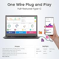 ELECROW 14-inch Portable Monitor with Keyboard and RPi5 Adapter — image 2