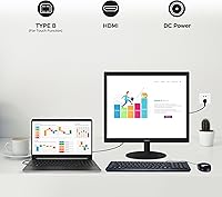 SKitphrati 17-inch Touchscreen Monitor 1280x1024 — image 4