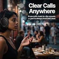 VOKALEN Hyper GO Wireless Over-Ear Headphones — image 6