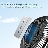 ATEngeus TF-29B 8-Inch USB Desk Fan — image 6