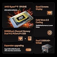 MINISFORUM UM890 Pro Mini PC Ryzen 9 8945HS 64GB RAM 1TB SSD — image 4