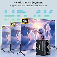 ANGEET HDMI KVM Switch 2 Monitors 2 Computers 4K@60Hz — image 7