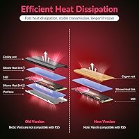 GiGimundo G7400 2TB NVMe SSD — image 3